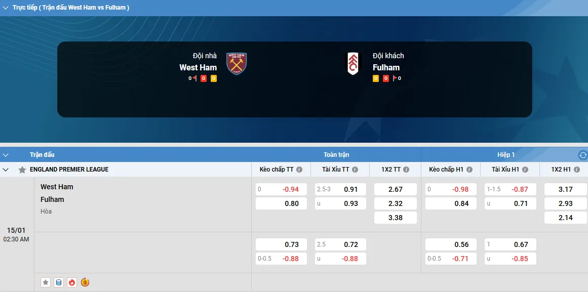 westham-vs-fulham-5 Fun88 soi kèo