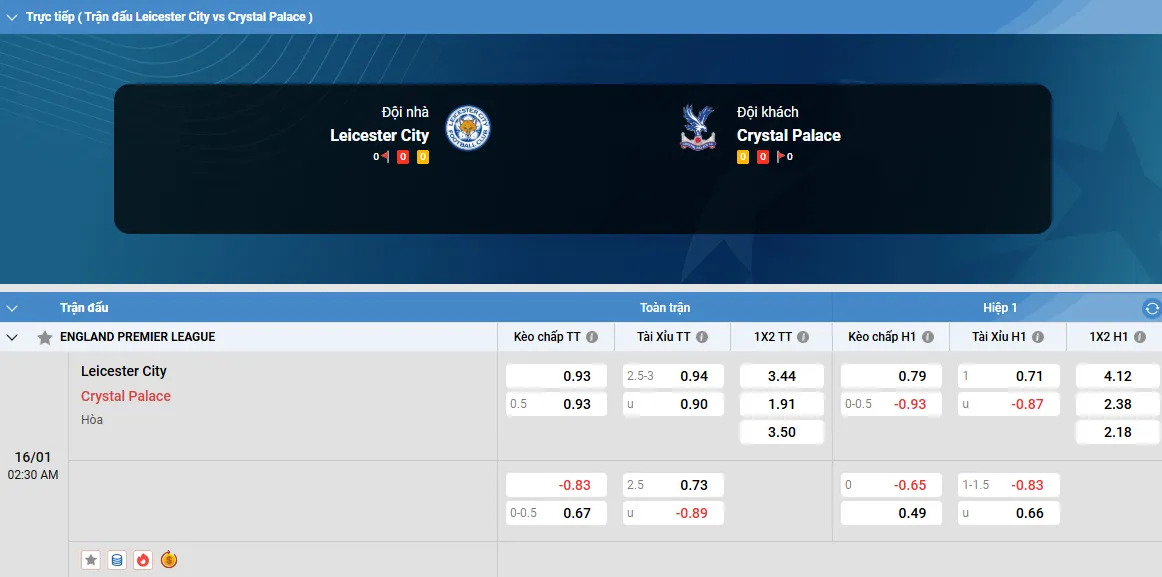 Soi kèo nhà cái trận Leicester City vs Crystal Palace