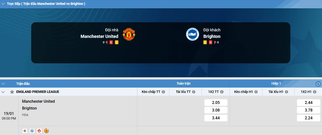 manchester-united-vs-brighton-5 Fun88 soi kèo