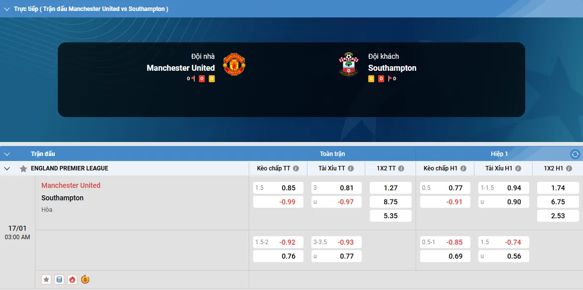 manchester-united-vs-southampton-5 Fun88 soi kèo