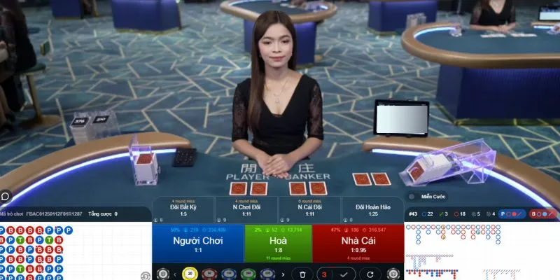 baccarat classic fun88 huong dan baccarat classic fun88 huong dan