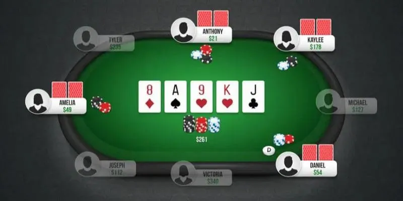 giu mot tam ly on dinh khi ca cuoc poker de nang cao kha nang chien thang 11zon Giữ một tâm lý ổn định khi cá cược Poker để nâng cao khả năng chiến thắng