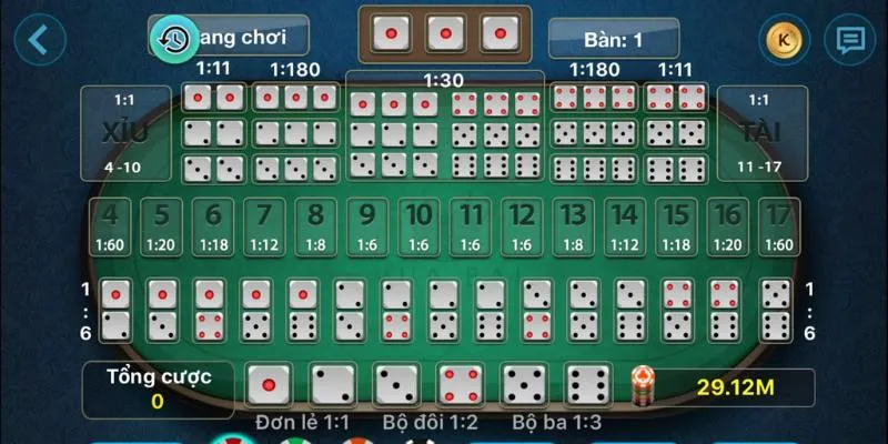 loi khuyen huu ich khi choi tai xiu tai fun88 Lời khuyên hữu ích khi chơi Tài Xỉu tại Fun88