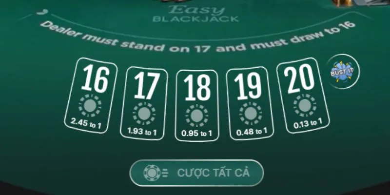 luat choi blackjack luu y khi cuoc luat choi blackjack luu y khi cuoc