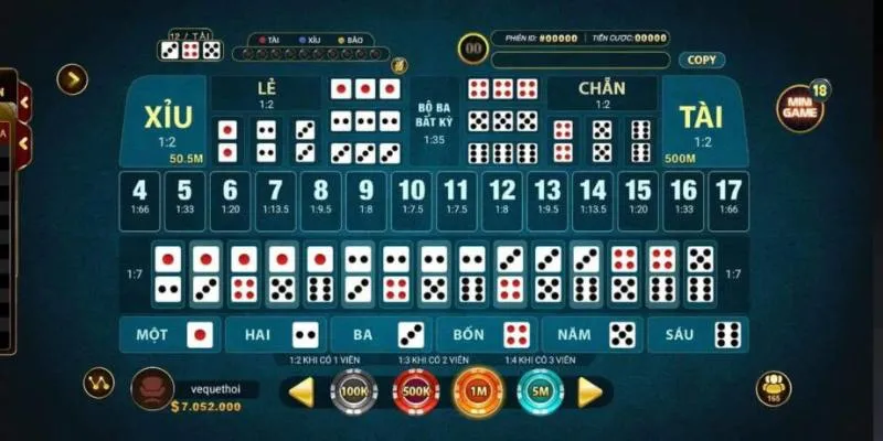 phan chia va su dung tai chinh mot cach phu hop khi choi tai xiu 11zon Phân chia và sử dụng tài chính một cách phù hợp khi chơi Tài Xỉu