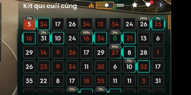 soi cau roulette quan sat ket qua Phân tích bảng thống kê để có quyết định của riêng mình